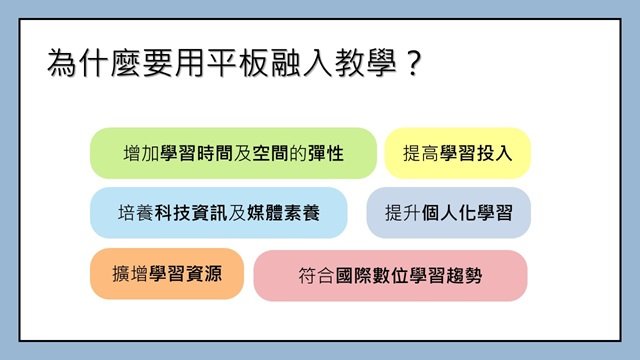 數位學習家長宣導 02